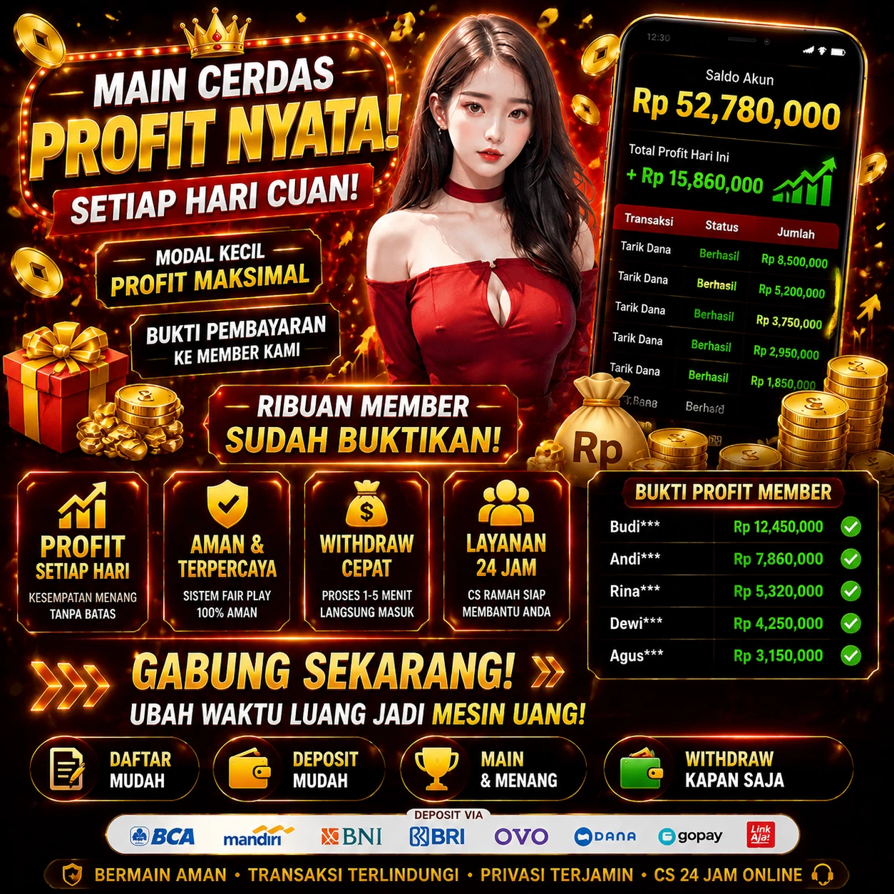 Keamanan gebyar4d